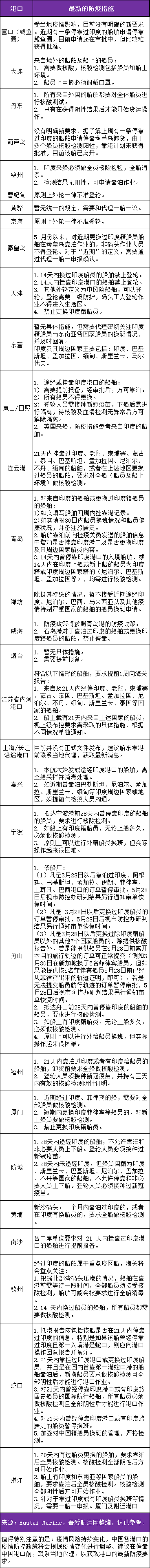 企业微信截图_16226228678075.png