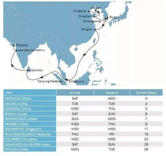 航线动态!马士基全新印巴航线,赫伯罗特地中海航线2(md2)