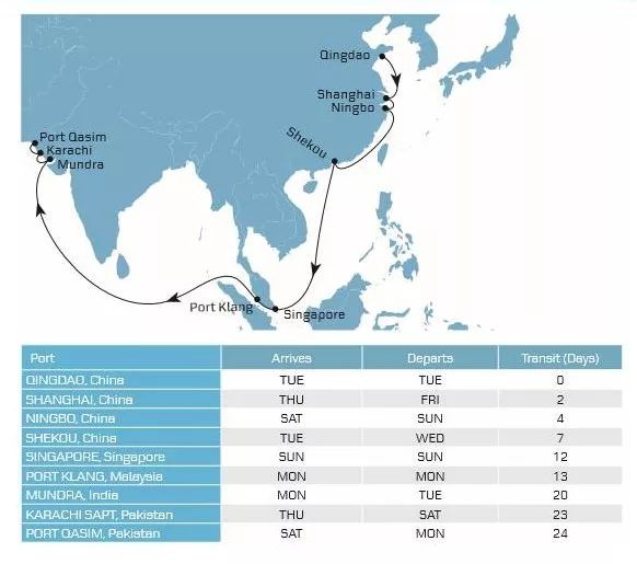 马士基全新印巴航线,赫伯罗特地中海航线2(md2)