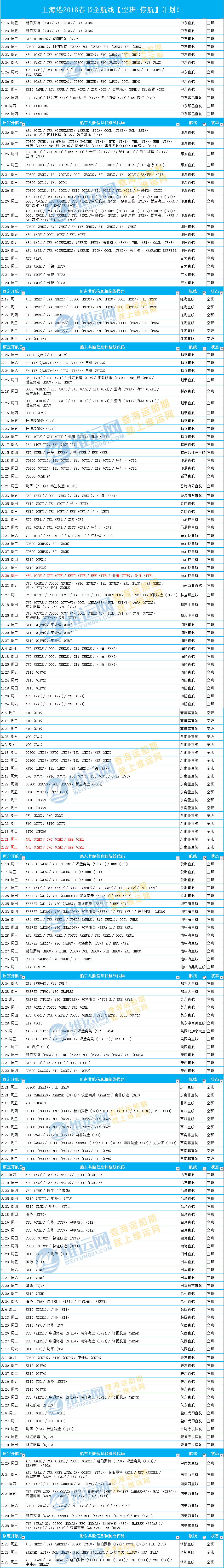 上海港2018春节全航线【空班-停航】计划！.png