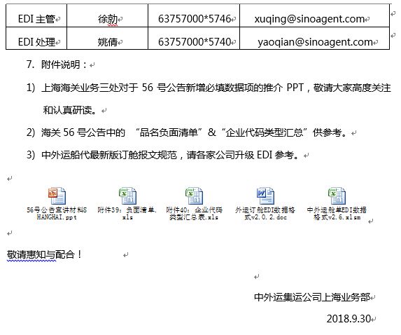 『紧急通知』上海口岸——最全新舱单通知第一批！违者可能无法上船！