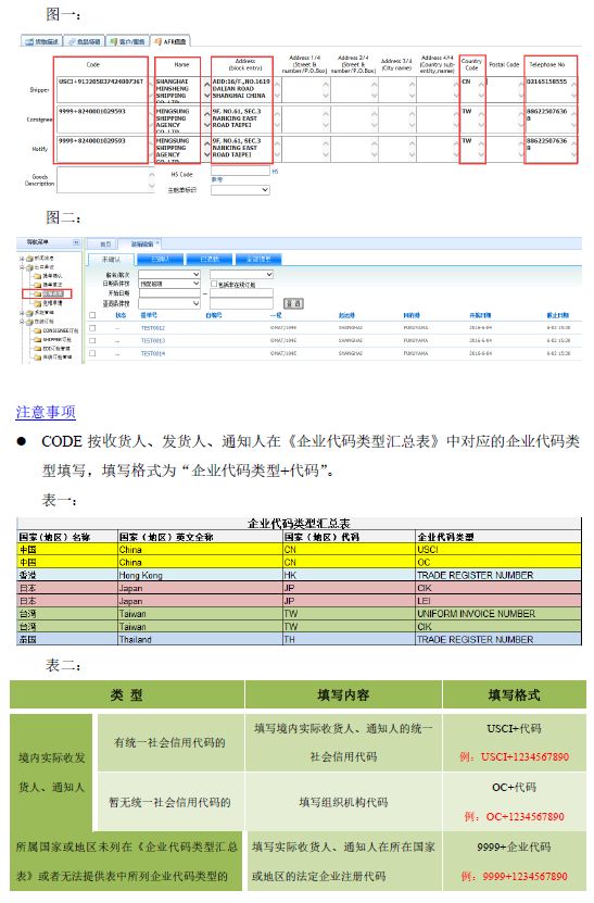 『紧急通知』上海口岸——最全新舱单通知第一批！违者可能无法上船！