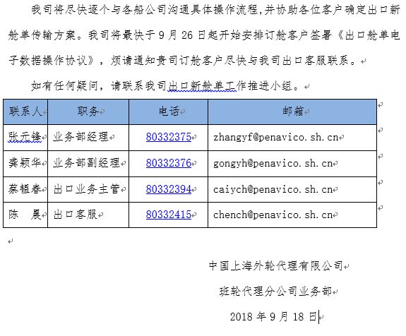 『紧急通知』上海口岸——最全新舱单通知第一批！违者可能无法上船！