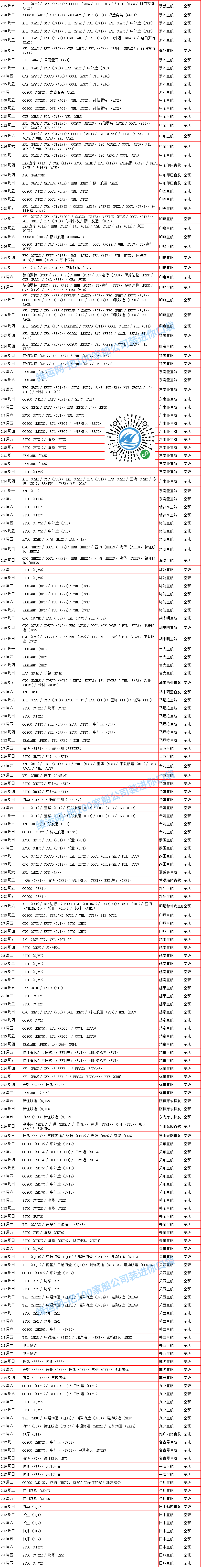 2018上海港全航线春节空班信息-加水印2.png