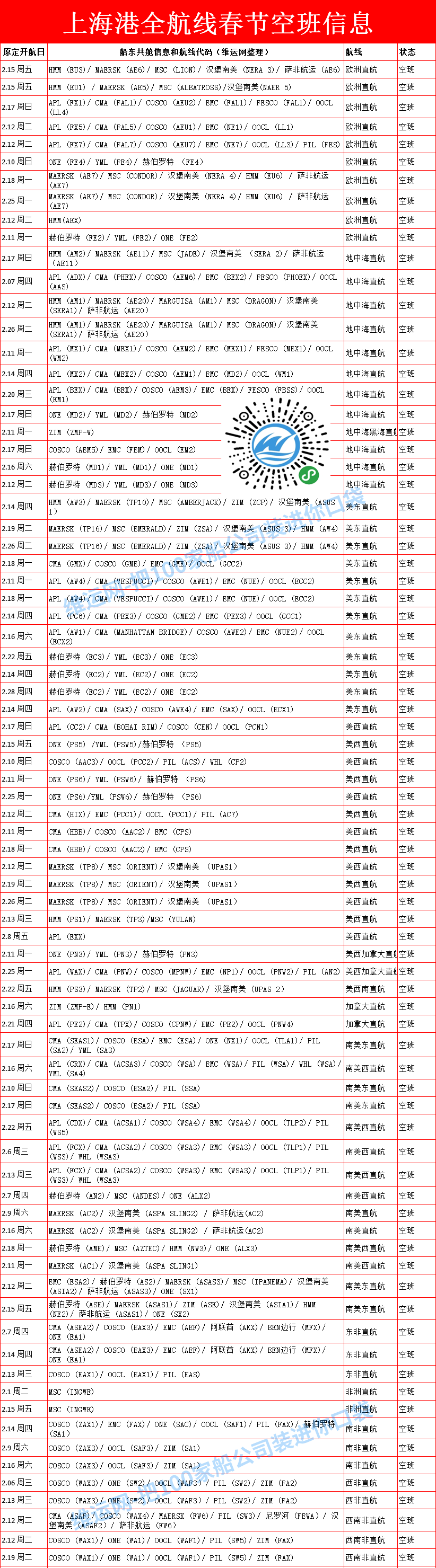 2018上海港全航线春节空班信息-加水印1.png