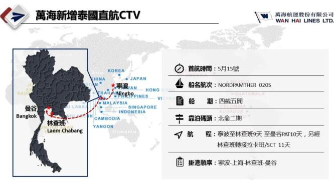 万海新推泰国直航CTV航线