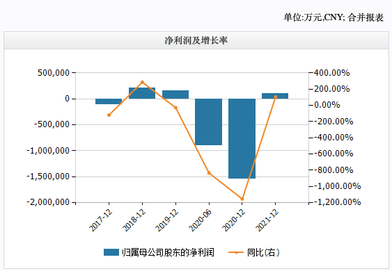 近6000人！亚洲最大航空公司计划裁员，股价却大涨