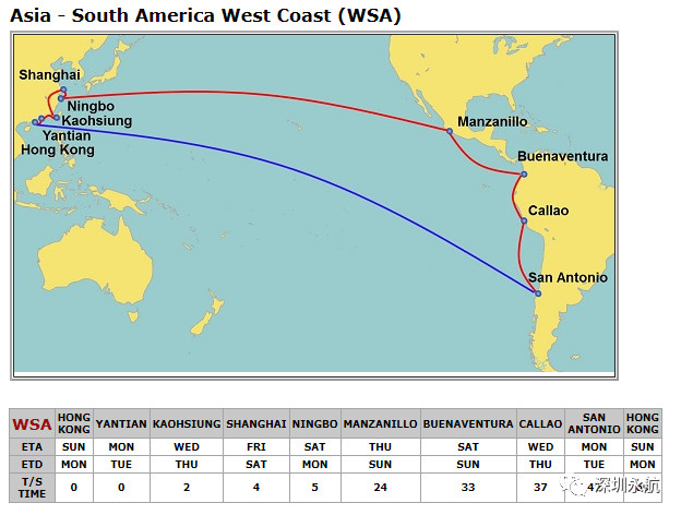 wsa2-台湾/香港/华南/华中直靠lazarocardenas puerto quetzal