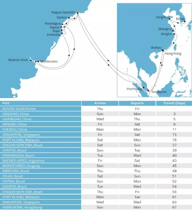 近期hmm,oocl,msk,cosco,msc船公司的一些航线信息汇总!