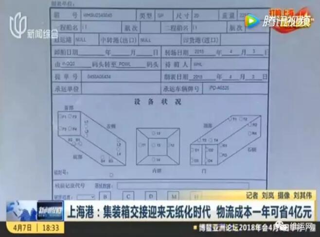 上海港计划7月1日起全面推行集装箱设备交接单电子化,一年省4个亿!