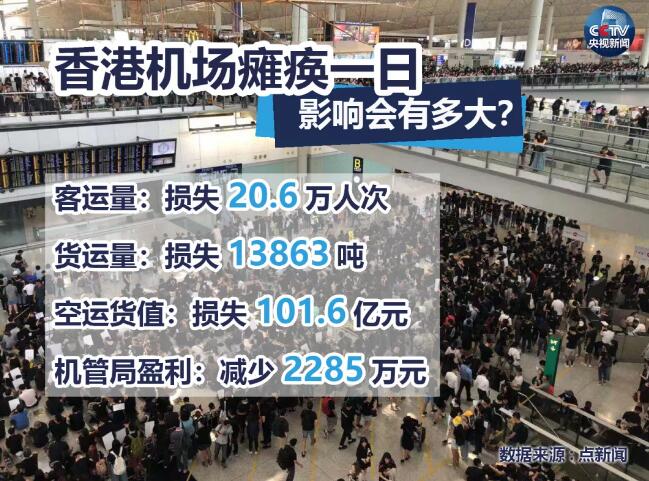 資訊中心 海運新聞 文章詳情航班取消,機場快線全線暫停服務,港鐵多條